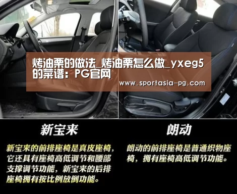 烤油栗的做法_烤油栗怎么做_yxeg5的菜谱:PG官网(图1) PG官网