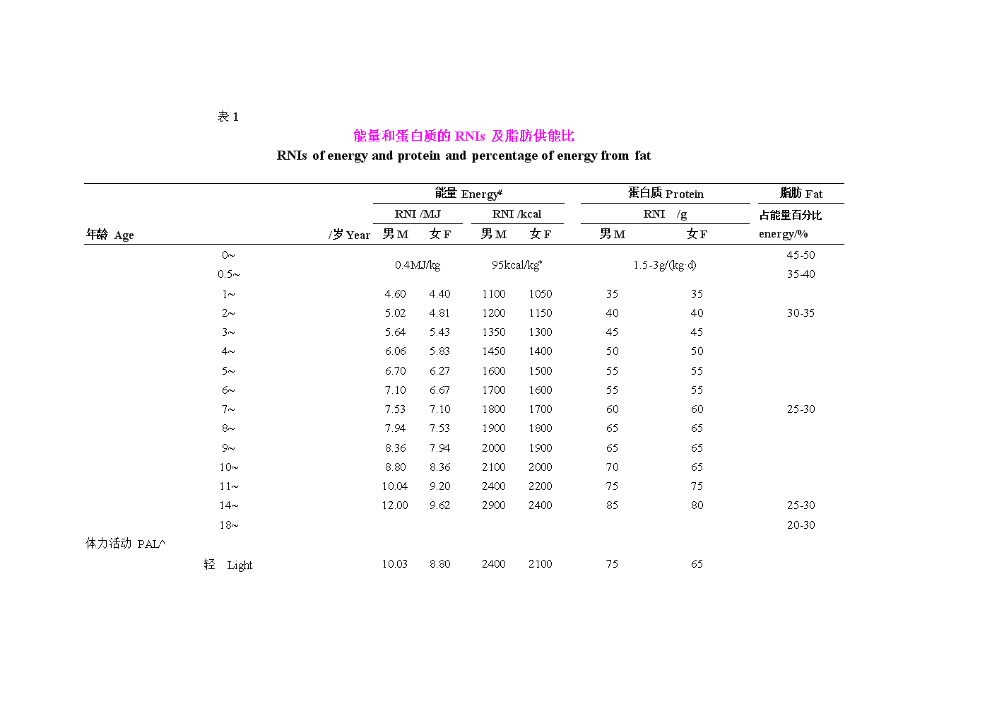 中国商家对FSC认证木材的需求上升_PG地址(图2) PG官网